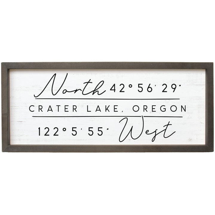Coordinates LOC