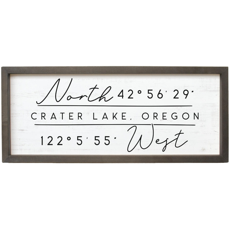 Coordinates LOC