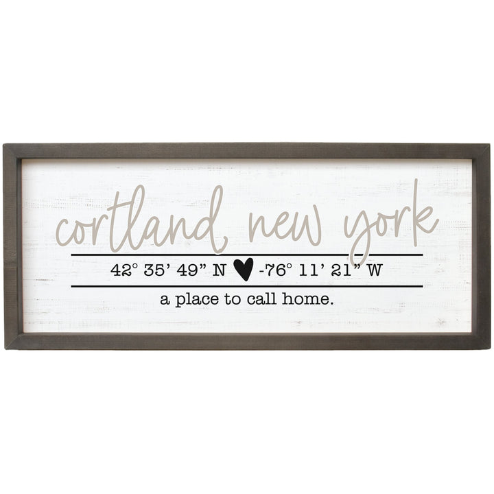 Coordinates Call Home LOC